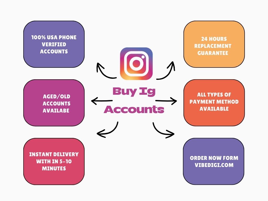 Buy instagram pva accounts 
